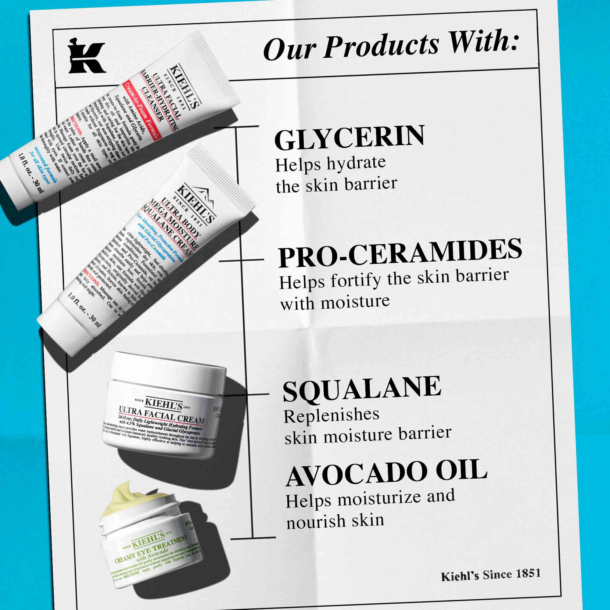 Master Moisturizing Minis Poklon Set