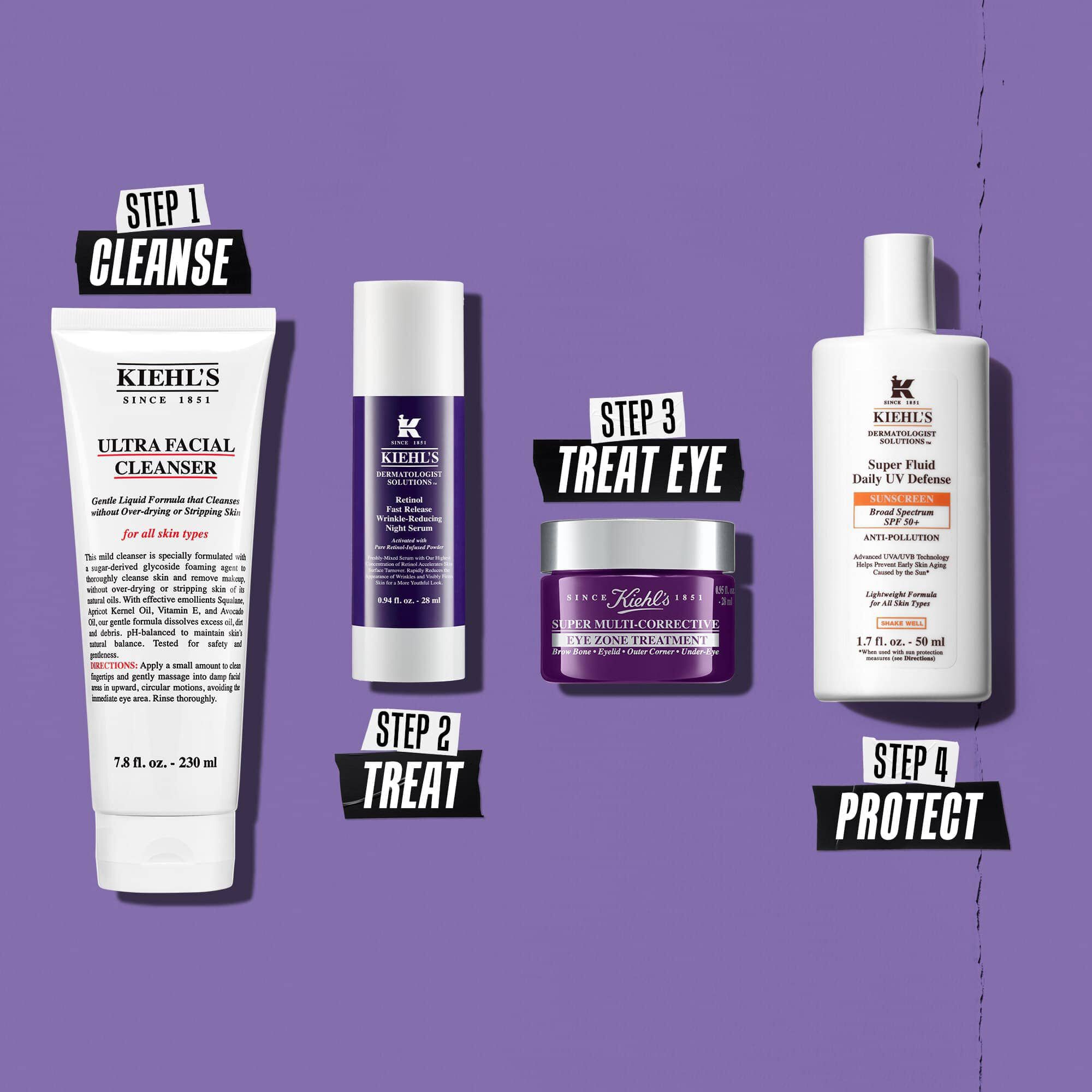 Rutina s noćnim serumom za smanjenje bora Retinol Fast Release – čišćenje, njega, njega očiju, zaštita