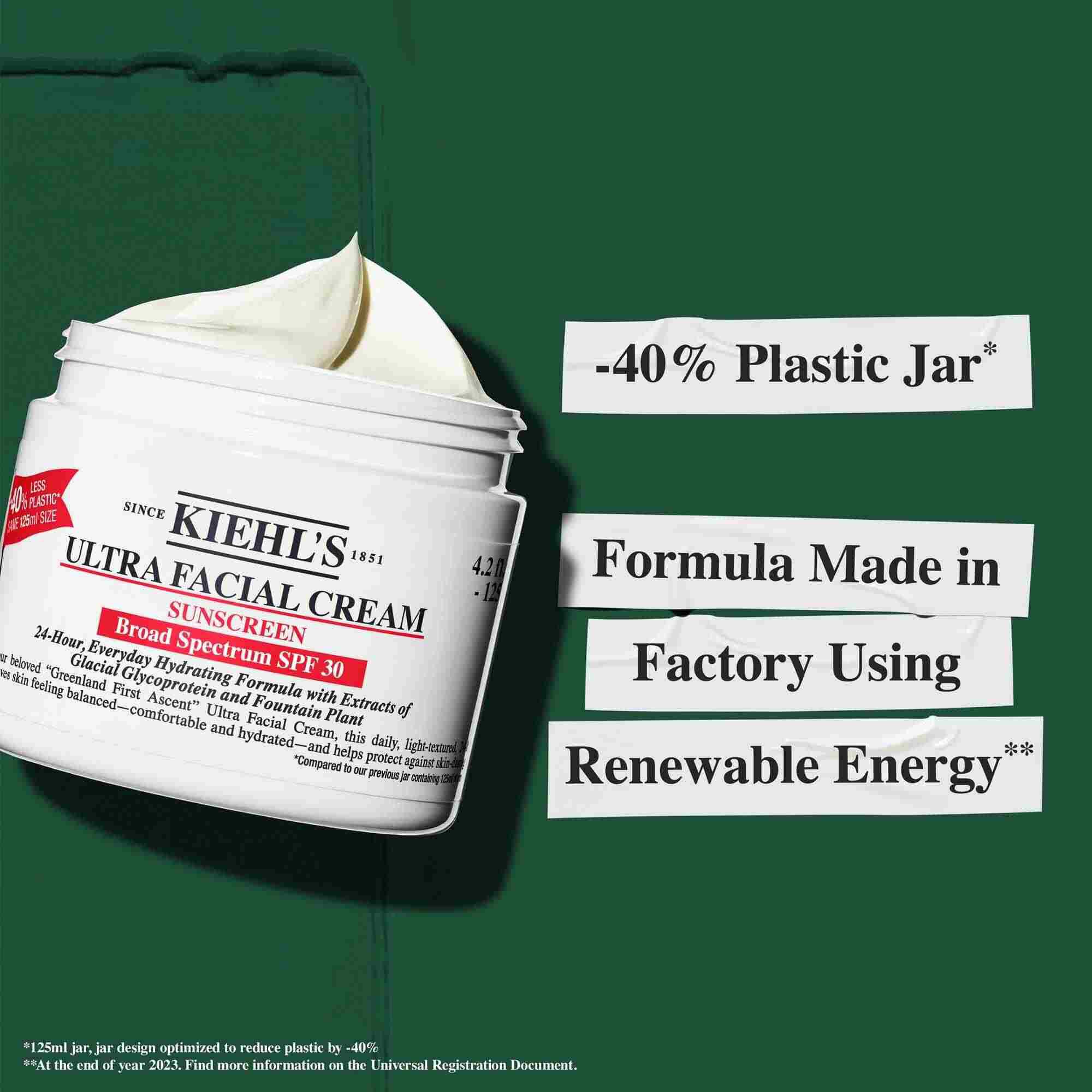 Posudica Ultra Facial Cream SPF 30 s tekstom koji ističe tvrdnje o održivosti: „-40 % plastična posudica” i „Formula proizvedena u tvornici uz obnovljivu energiju.”