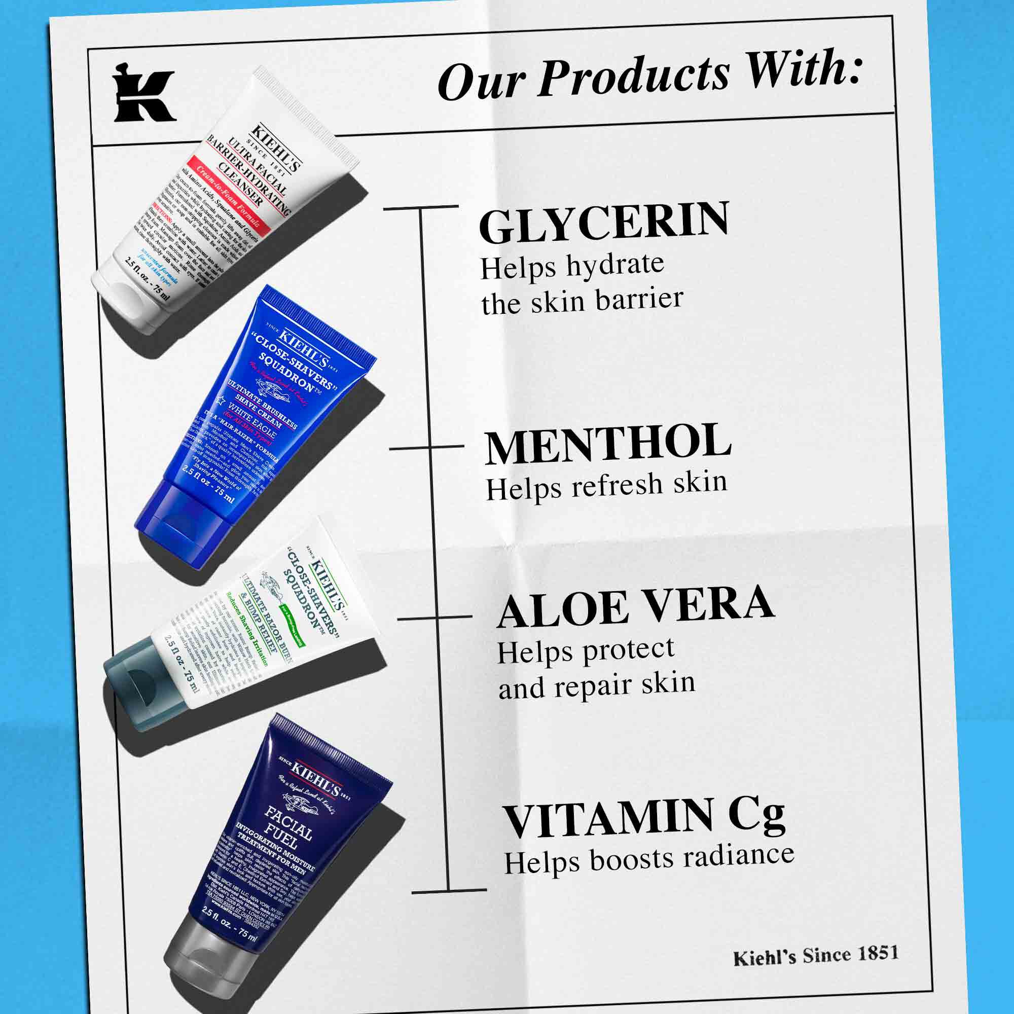 Get Up and Groom Poklon Set