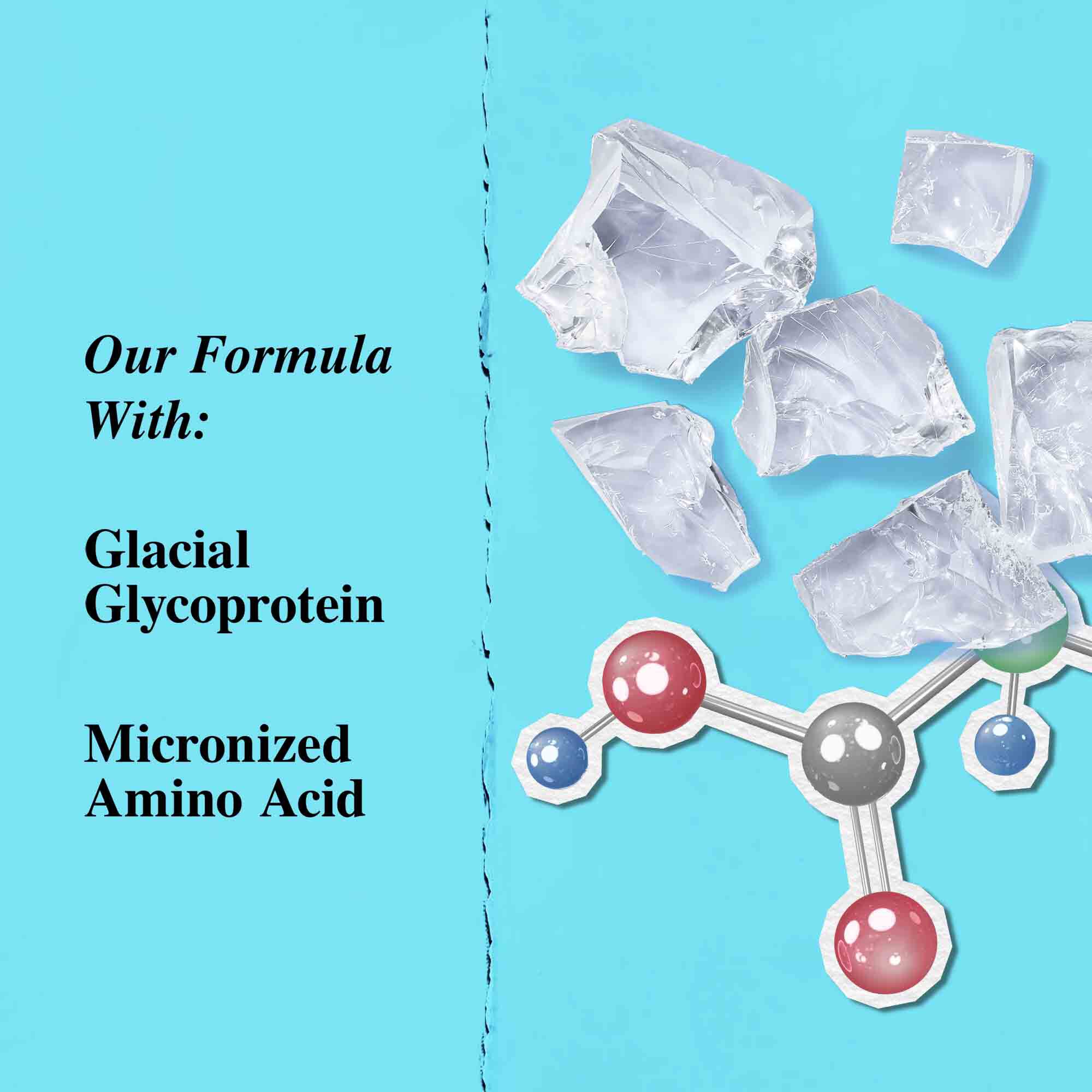 Prikaz ključnih sastojaka: glacijalni glikoprotein i mikronizirana aminokiselina.