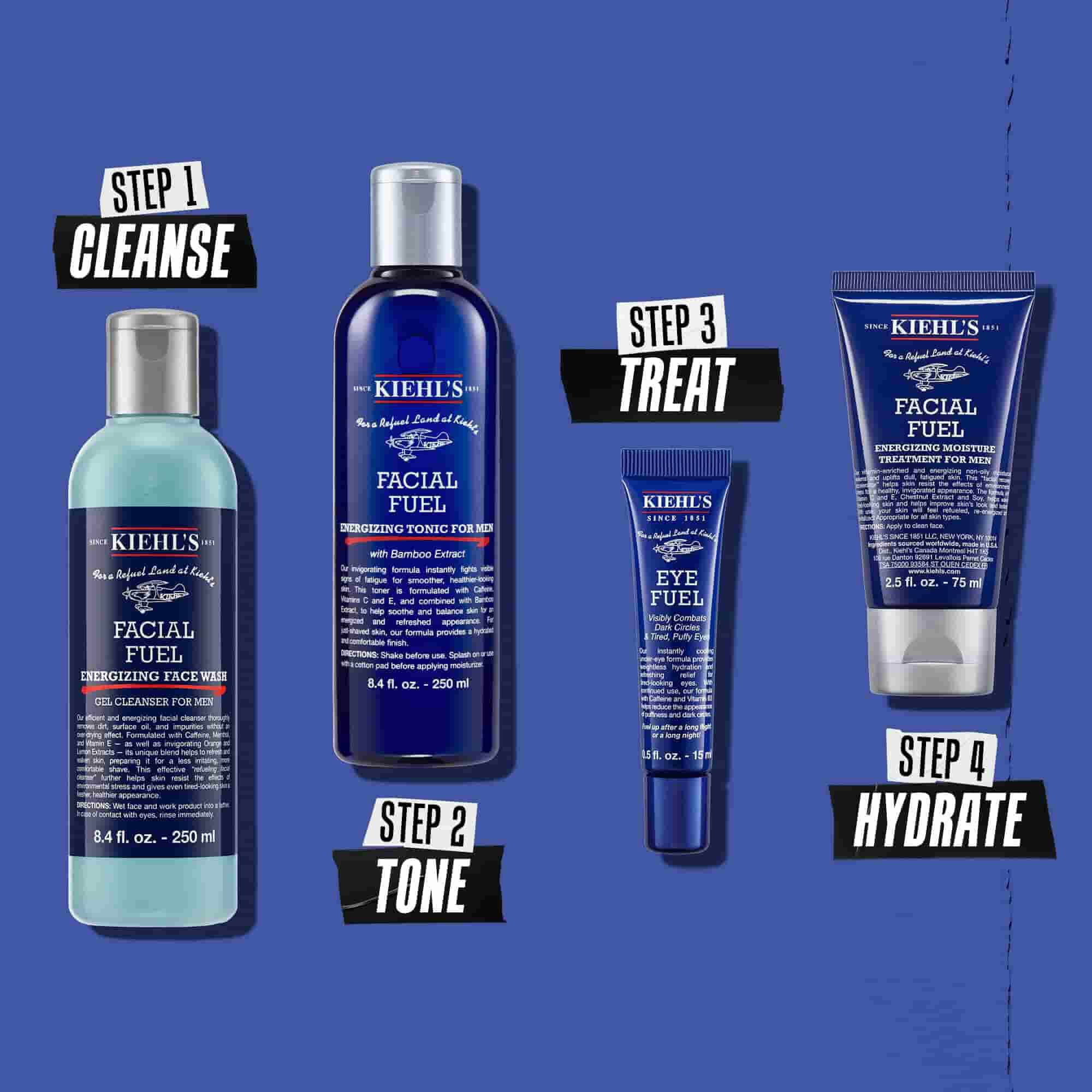 Ilustracija rutine s Facial Fuelom – čišćenje, toniranje, njega, hidratacija