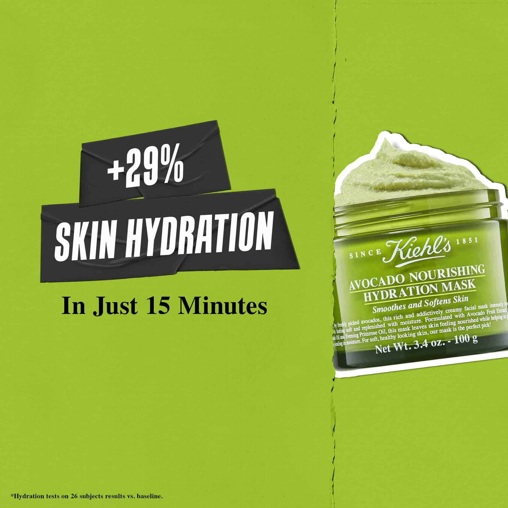 29 % bolja hidratacija kože u samo 15 minuta uz Kiehl's Avocado Nourishing Hydration Mask
