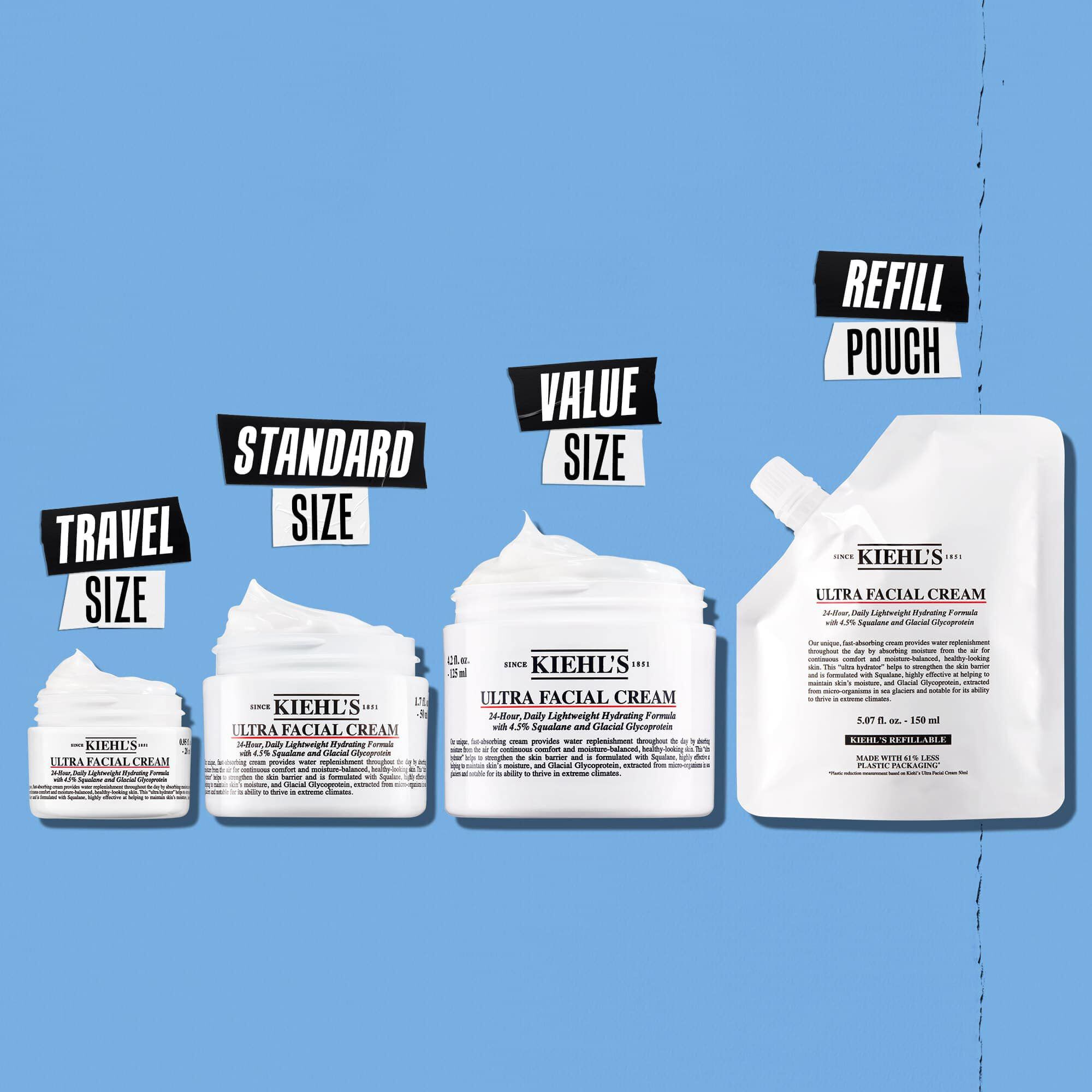 Ultra Facial Cream dostupna je u putnoj veličini, standardnoj veličini, velikom pakiranju i zamjenskom pakiranju