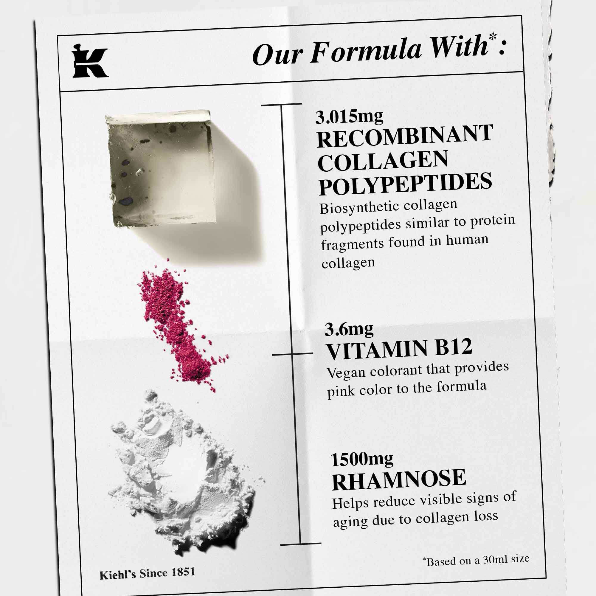 1cc* CollaShot Plump serum, serum za lice s rekombinantnim kolagenom za učvrsnuti i puniji izgled kože