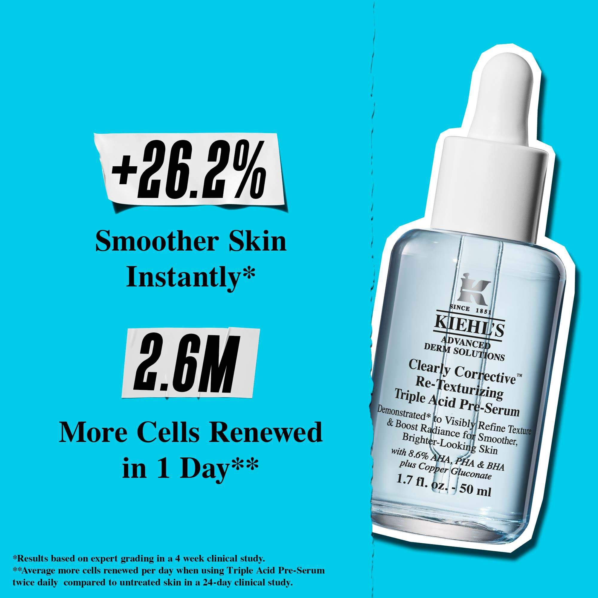 Bočica Clearly Corrective Triple Acid Peel na plavoj pozadini s tekstom: „+41 % glađa tekstura.”