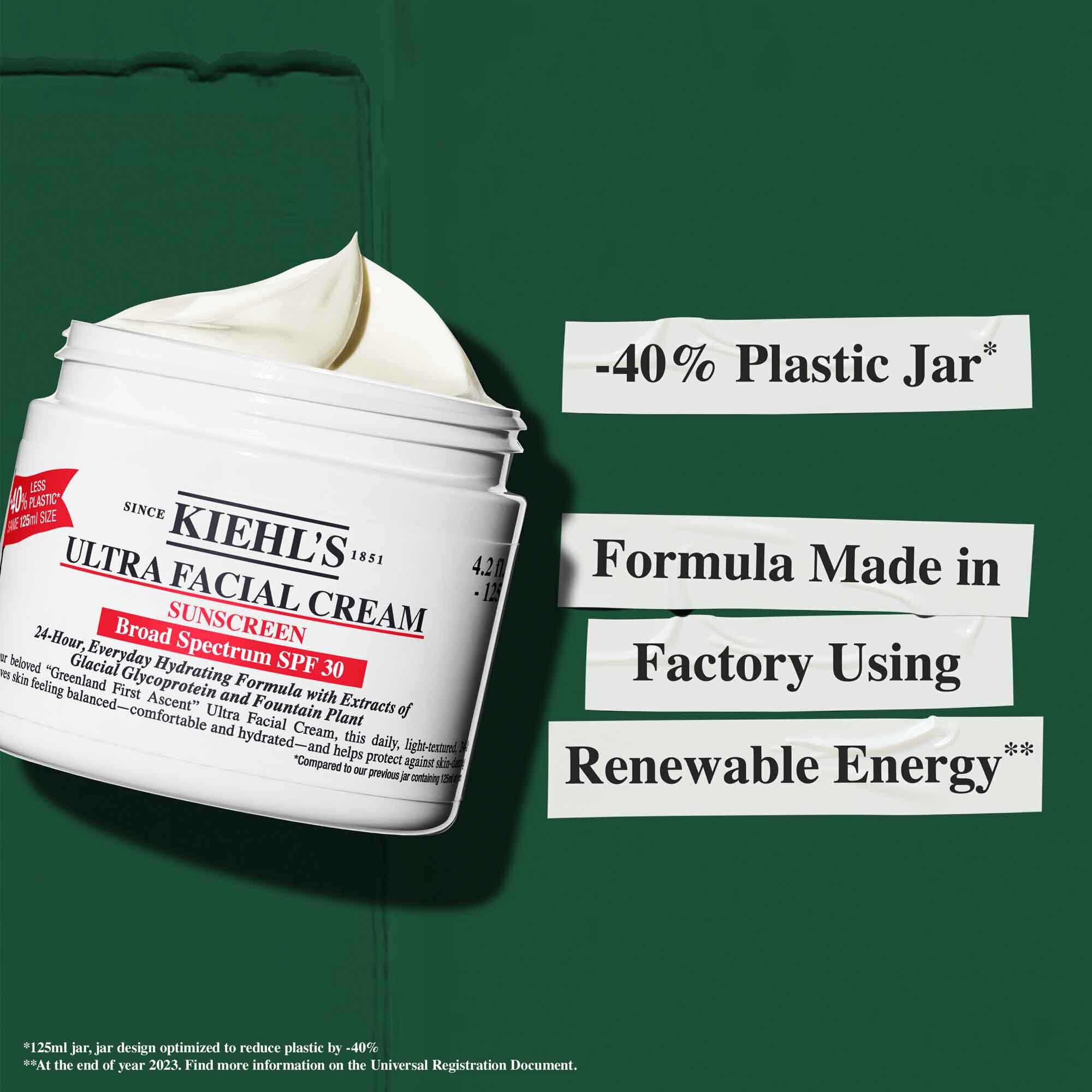Posudica Ultra Facial Cream SPF 30 s tekstom koji ističe tvrdnje o održivosti: „-40 % plastična posudica” i „Formula proizvedena u tvornici uz obnovljivu energiju.”