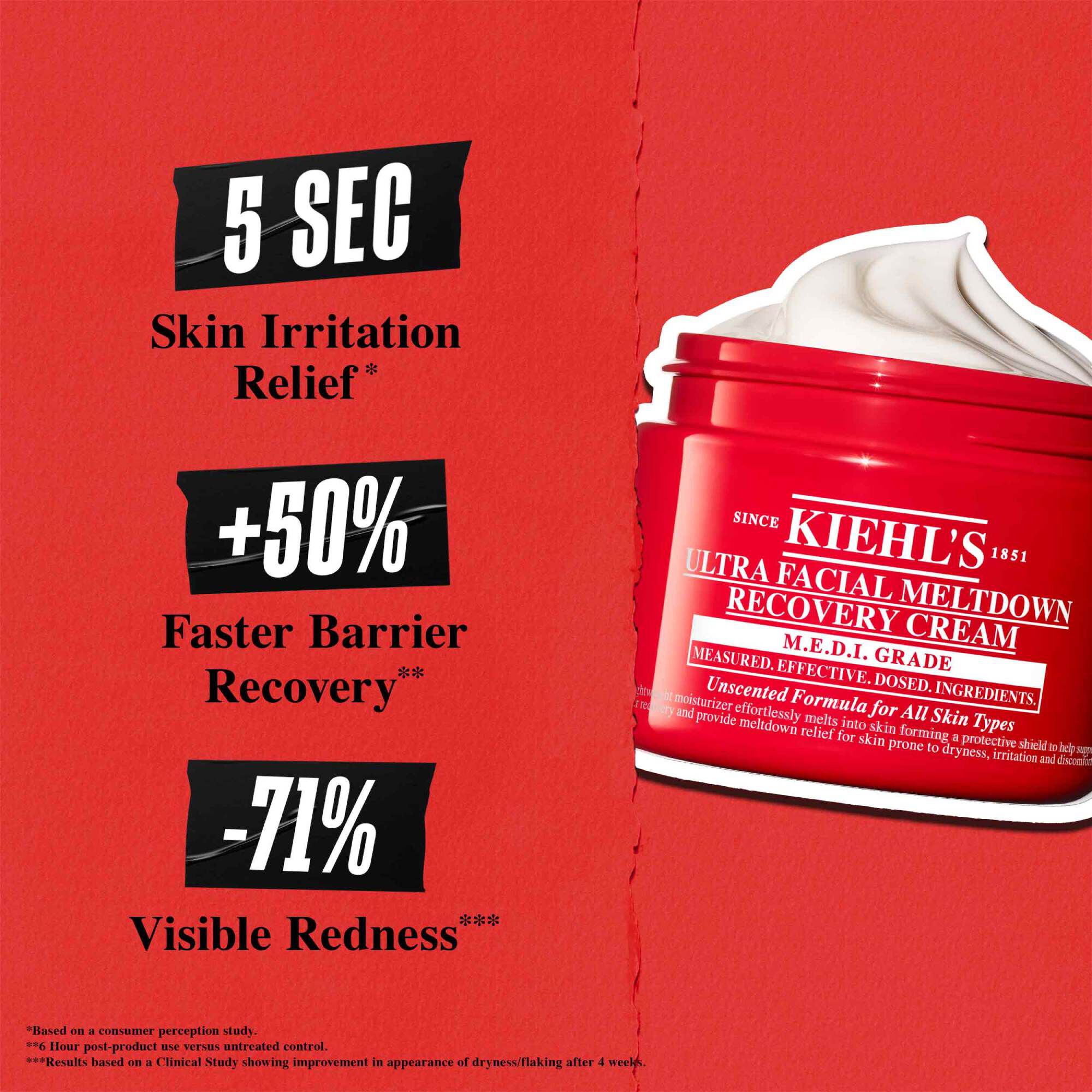 Crvena pozadina s posudicom kreme. Tekst glasi: Ublažavanje iritacije kože u 5 sekundi, +50 % brže obnavljanje barijere i -71 % vidljivog crvenila.