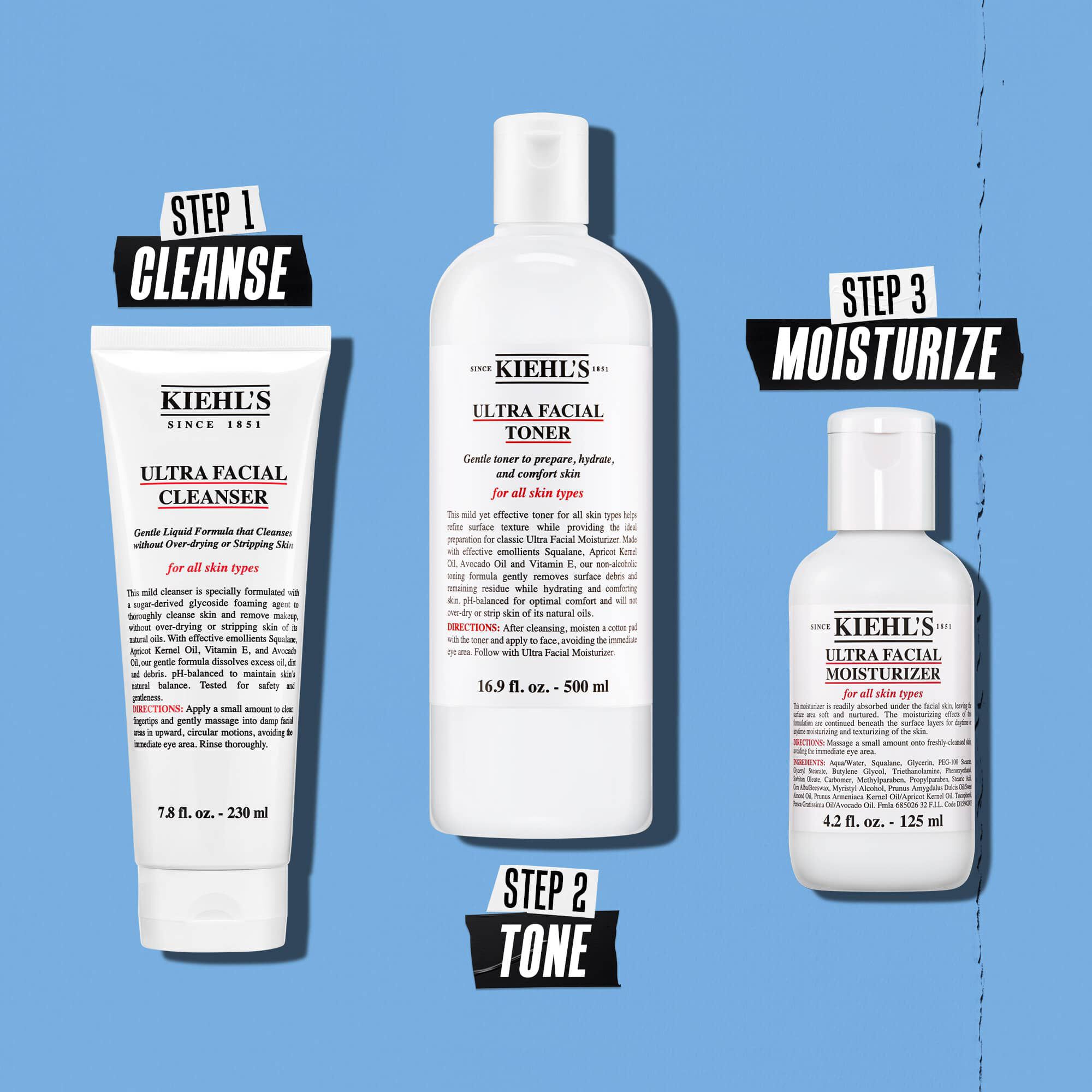 Ilustracija rutine s Kiehl's Ultra Facial Moisturizer – čišćenje, toniranje, hidratacija