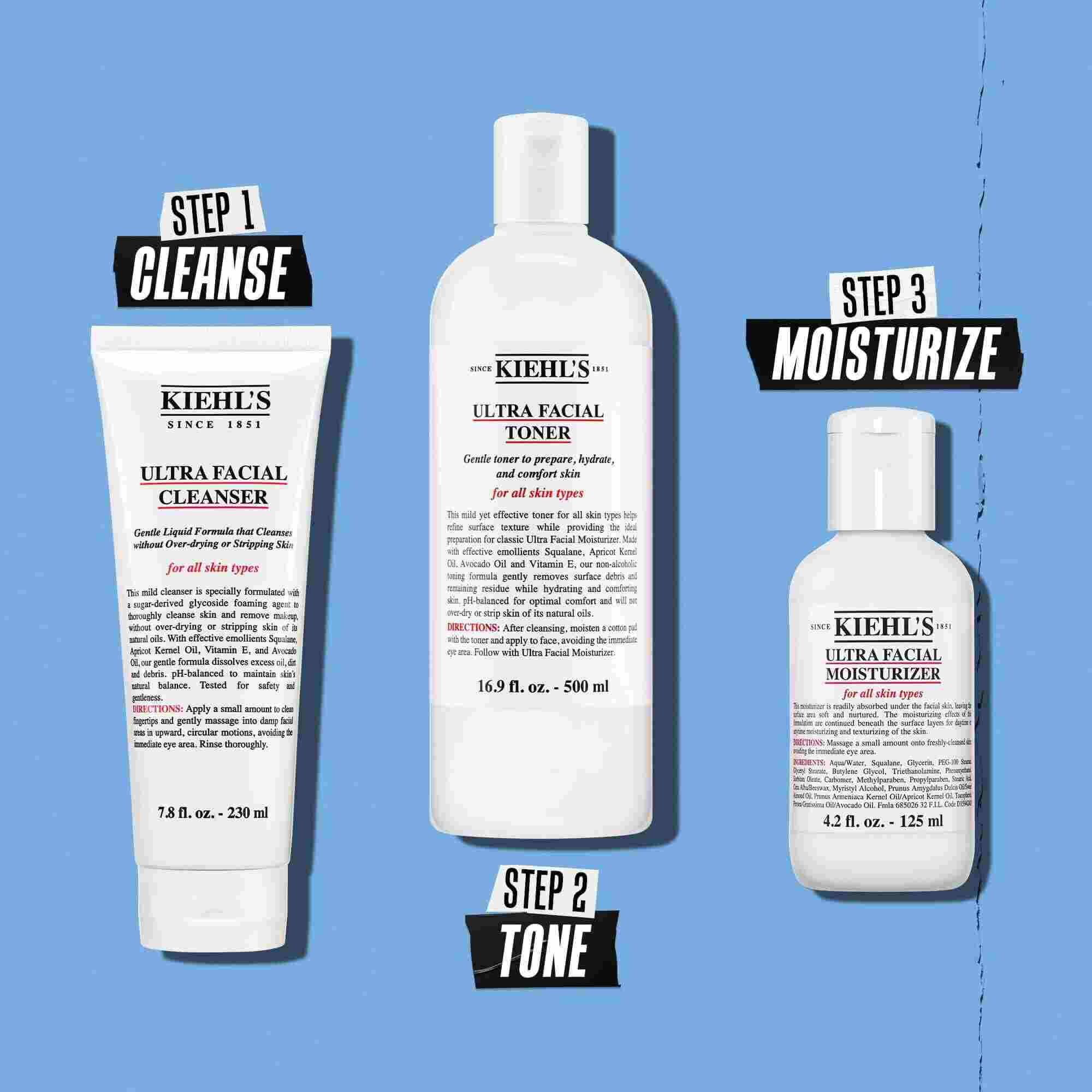 Ilustracija rutine s Kiehl's Ultra Facial Moisturizer – čišćenje, toniranje, hidratacija