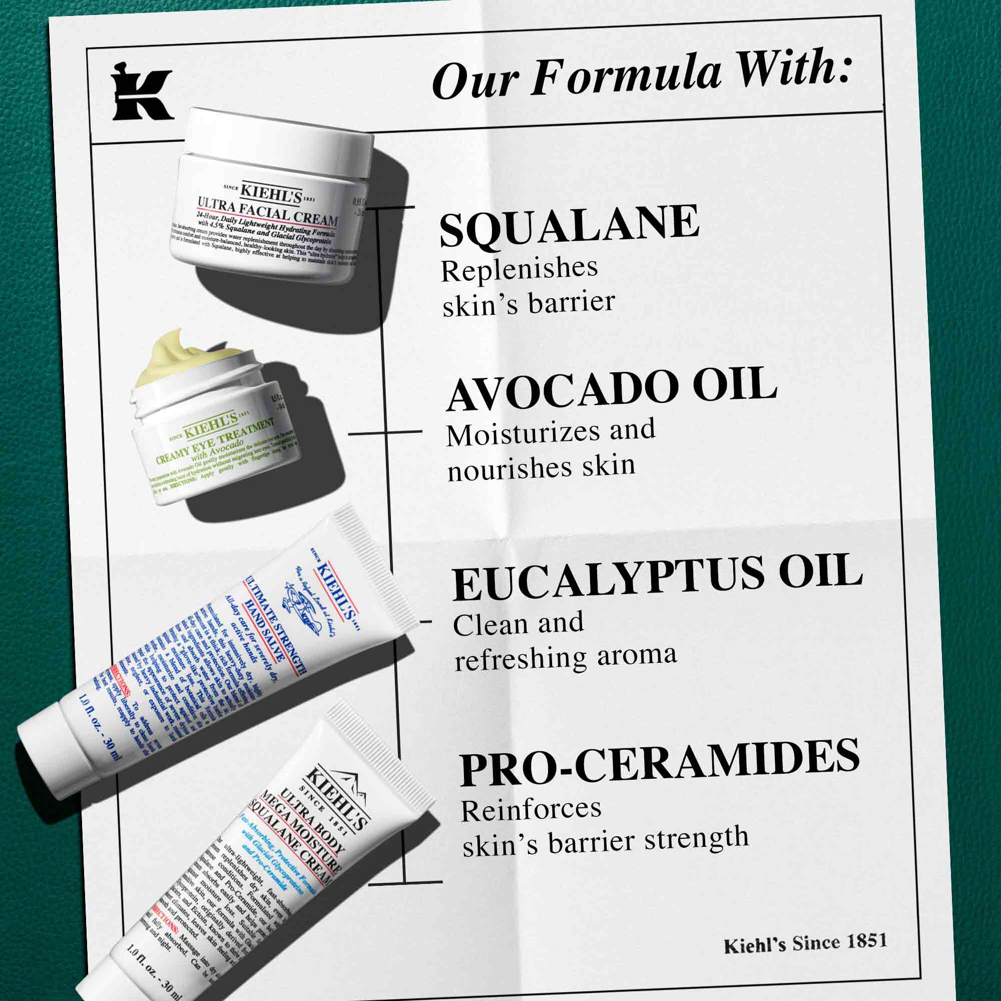Mini Moistures, Big Benefits Gift Set