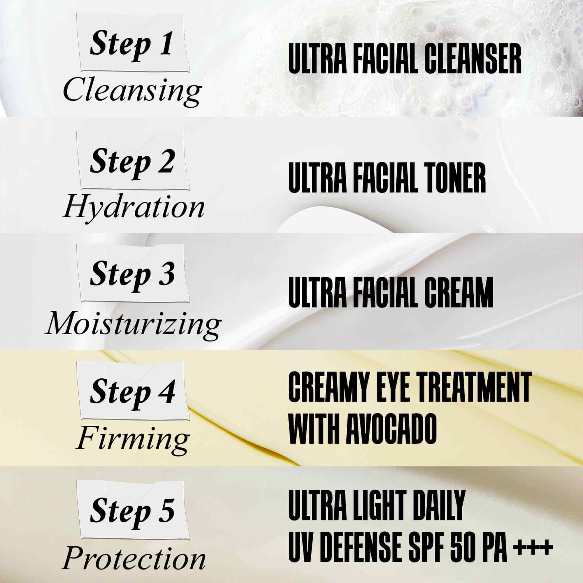 Dobrodošli U Kiehl's