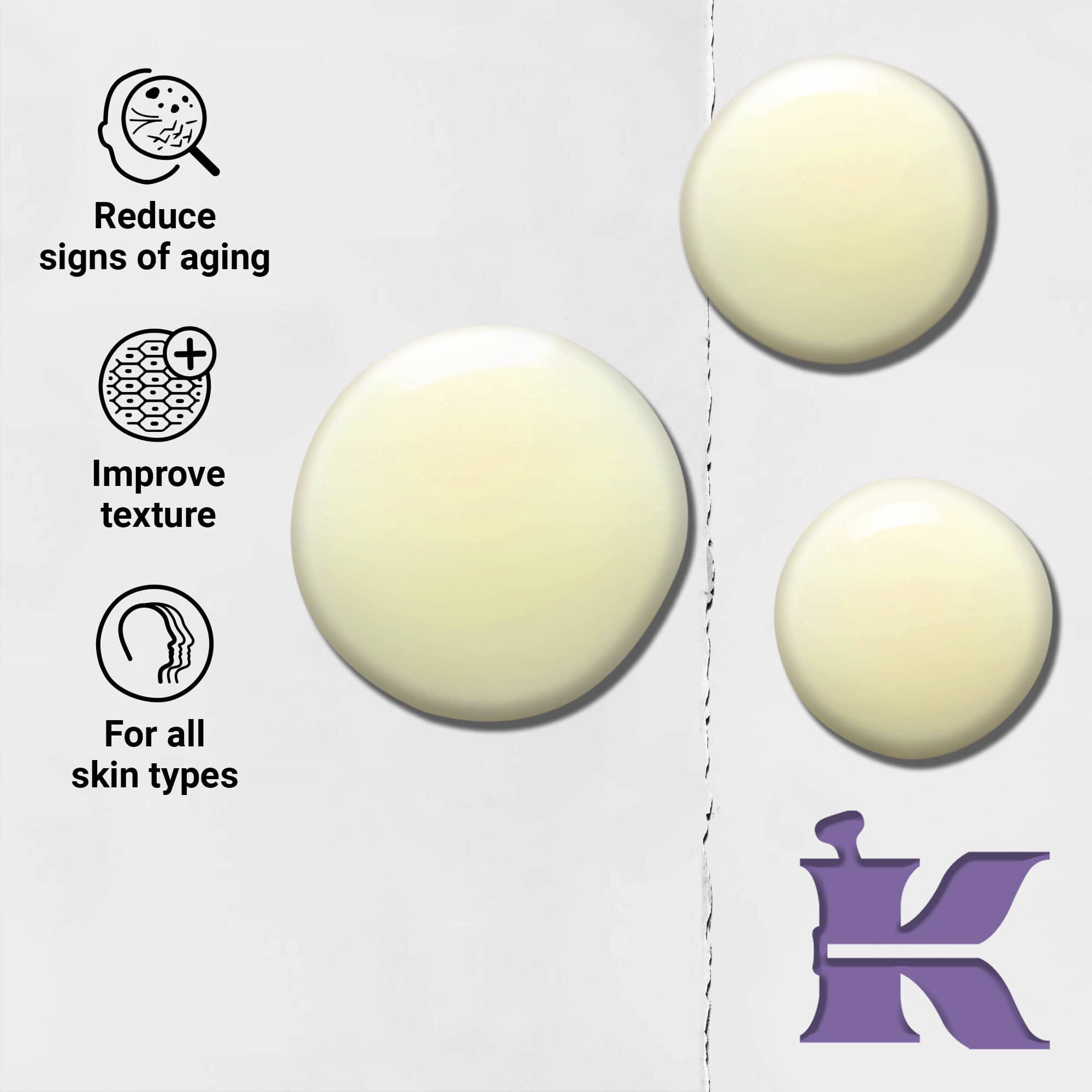 Fotografija teksture s ikonama: smanjuje znakove starenja, poboljšava teksturu, formuliran za sve tipove kože