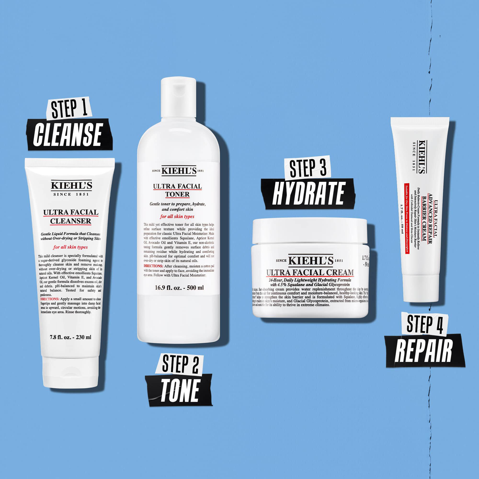 Ilustracija rutine s Kiehl's Ultra Facialom – čišćenje, toniranje, hidratacija, obnavljanje