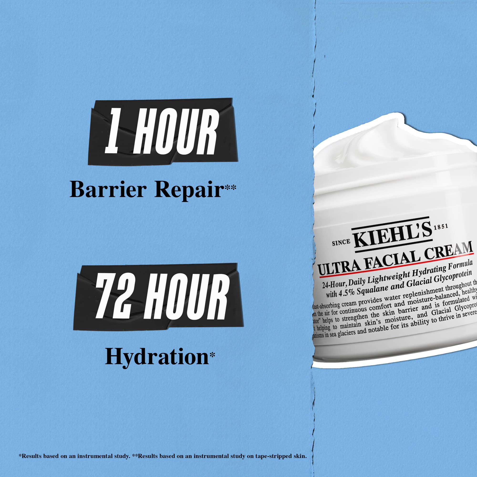 Ultra Hydration & Repair Duo
