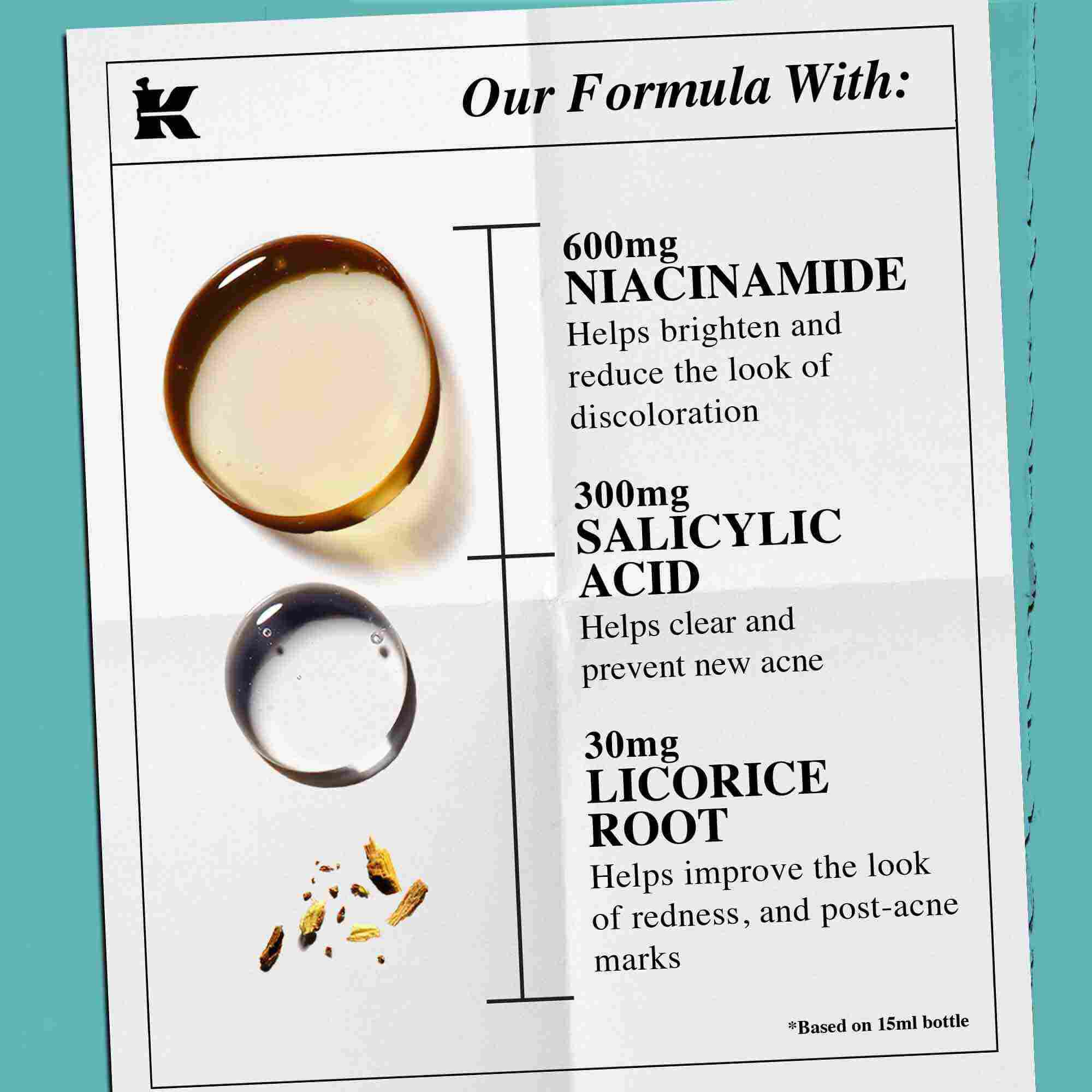 Prikaz koji ističe ključne sastojke Truly-Targeted Blemish-Clearing Solution, uključujući salicilnu kiselinu, korijen sladića i niacinamid.