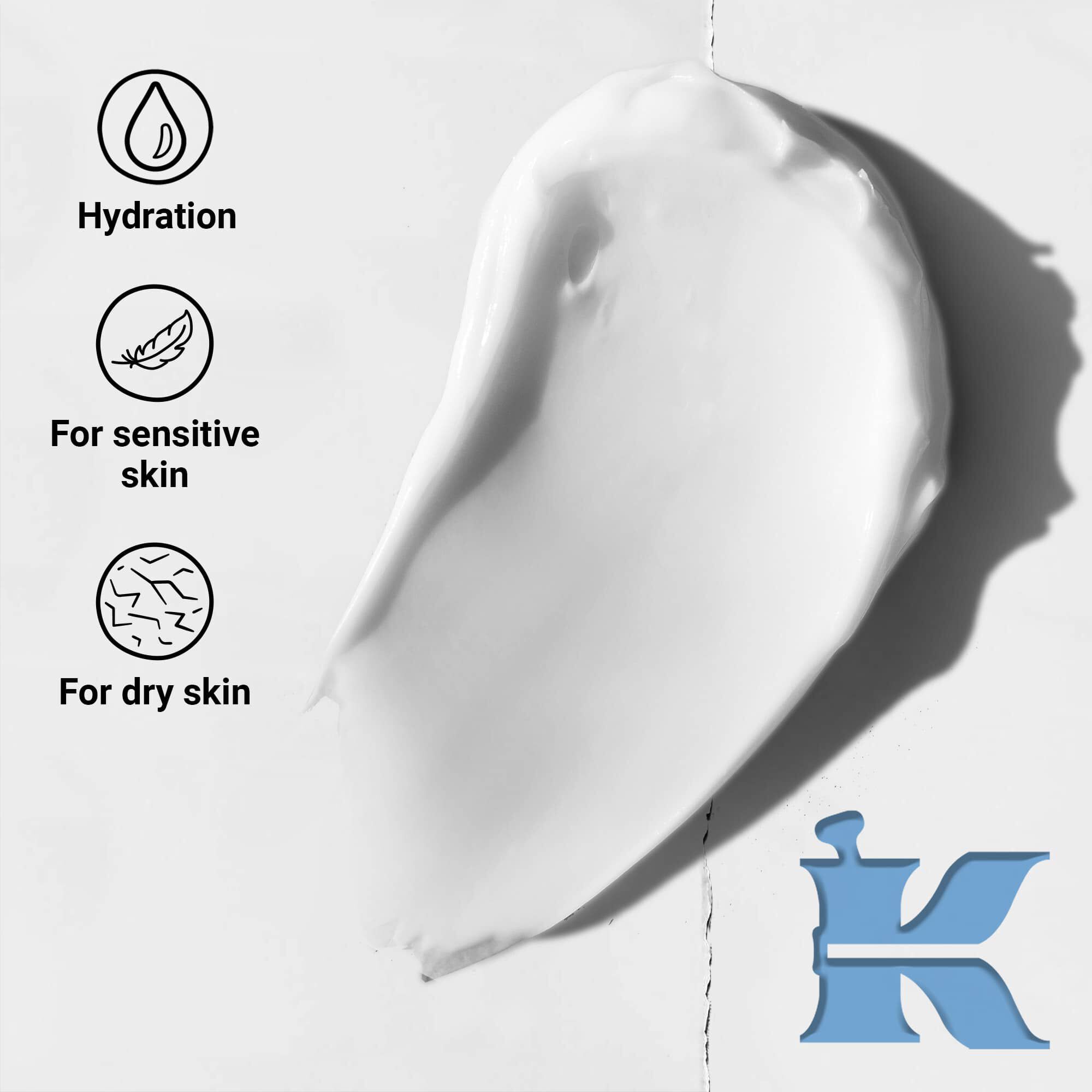 Fotografija teksture s ikonama: hidratacija, formulirana за suhu i osjetljivu kožu