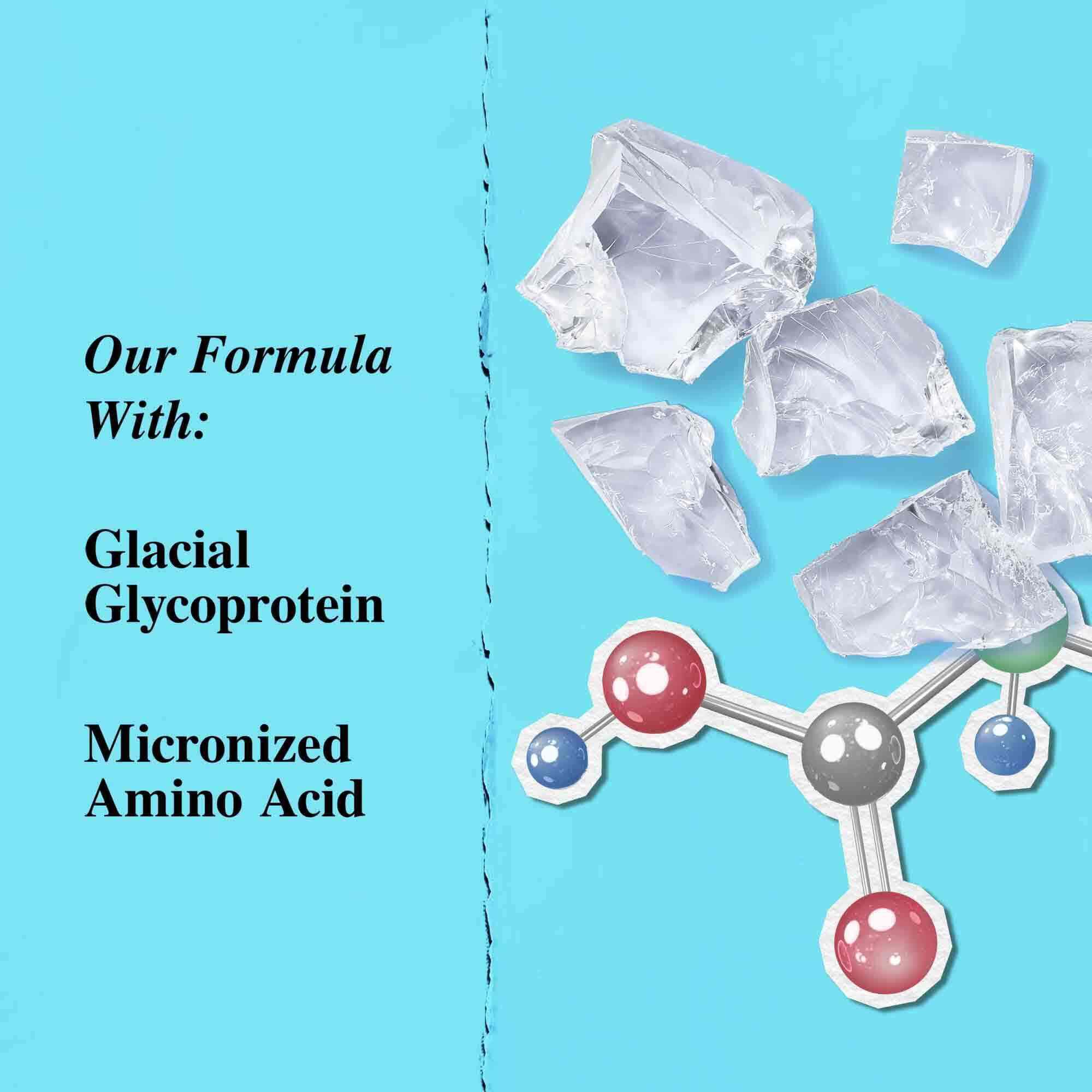 Prikaz ključnih sastojaka: glacijalni glikoprotein i mikronizirana aminokiselina.