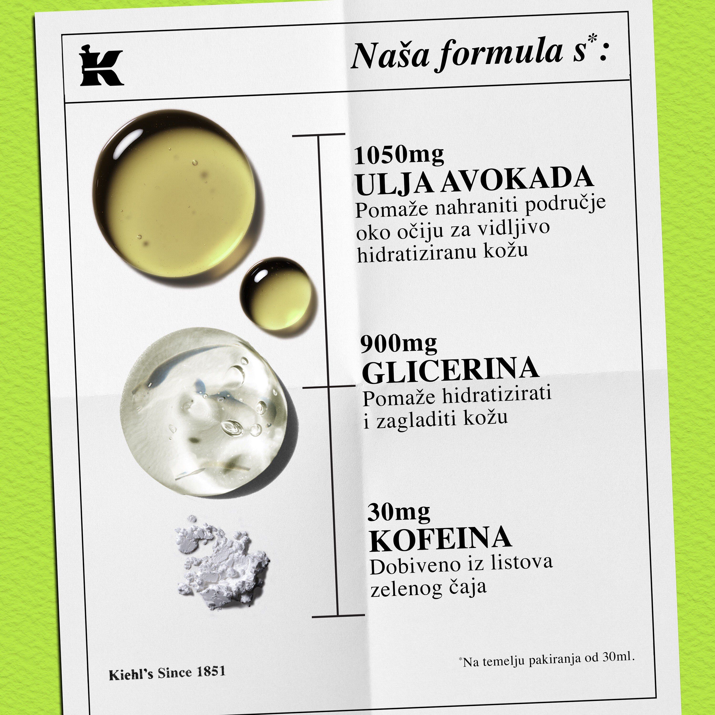 Fotografija teksture proizvoda s ikonama – smanjuje natečenost oko očiju i prikladan je za sve tipove kože